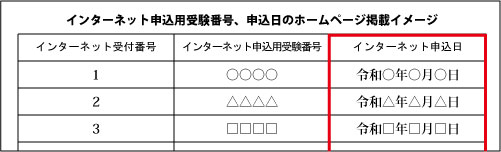 jyukenmousikomibi